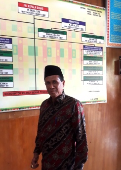 Cegah Covid-19 Makin Meluas, Disdik Pelalawan Kembali Perpanjang Libur Sampai 25 April