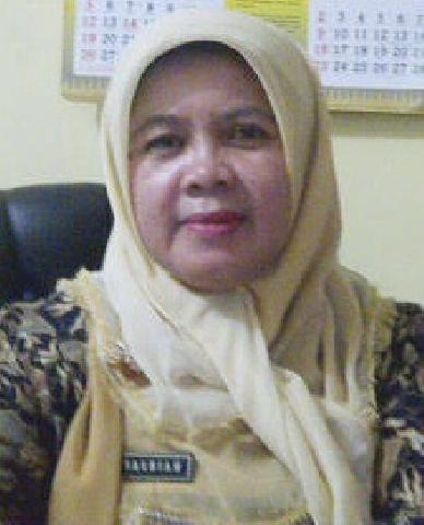 Salbiah: Soal Untuk UN SMP sudah Tersebar