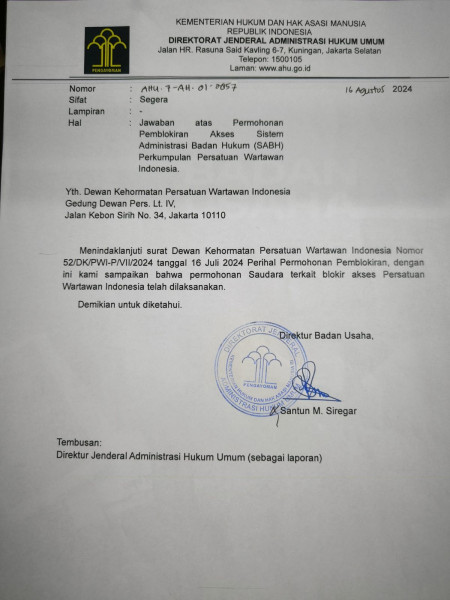 Surat AHU PWI Diblokir, Hendry Ch Bangun Tidak Punya Legal Standing