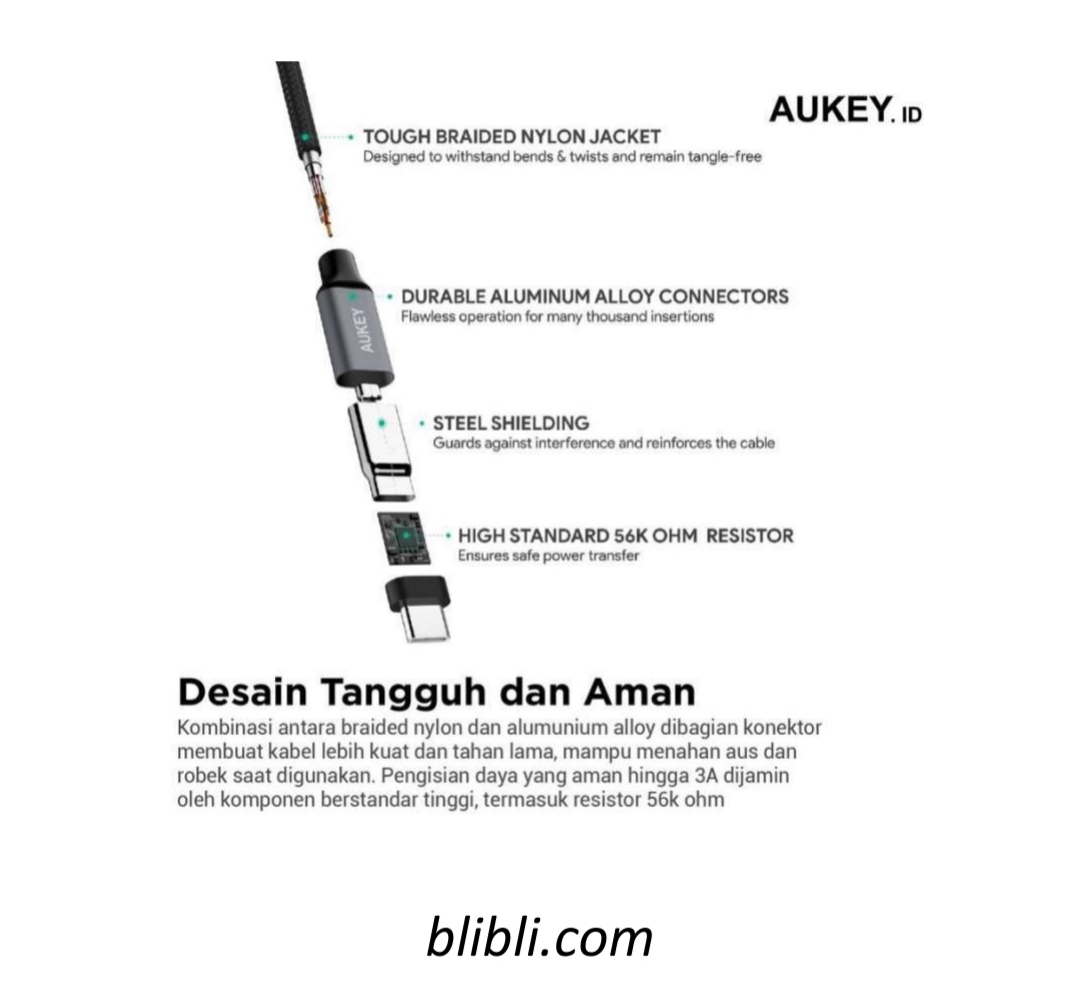Aukey Official Store Indonesia dengan Beragam Produk Canggih