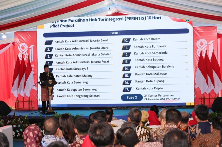 Mulai 17 Agustus, 17 Kantah Terapkan Peralihan Hak Terintegrasi, Urus Balik Nama Maksimal 10 Hari