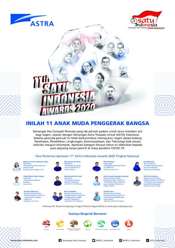 11 Anak Muda Penggerak Kemajuan Bangsa, Raih Apresiasi 11th SATU Indonesia Awards 2020