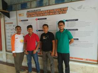 Jelang Pilgubri, KPU Rohil Rekrut Sejumlah Anggota KPPS